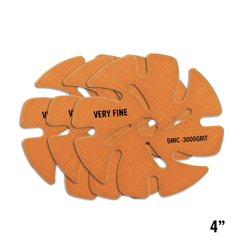 TRIZACT ABRASIVES - JOOLTOOL